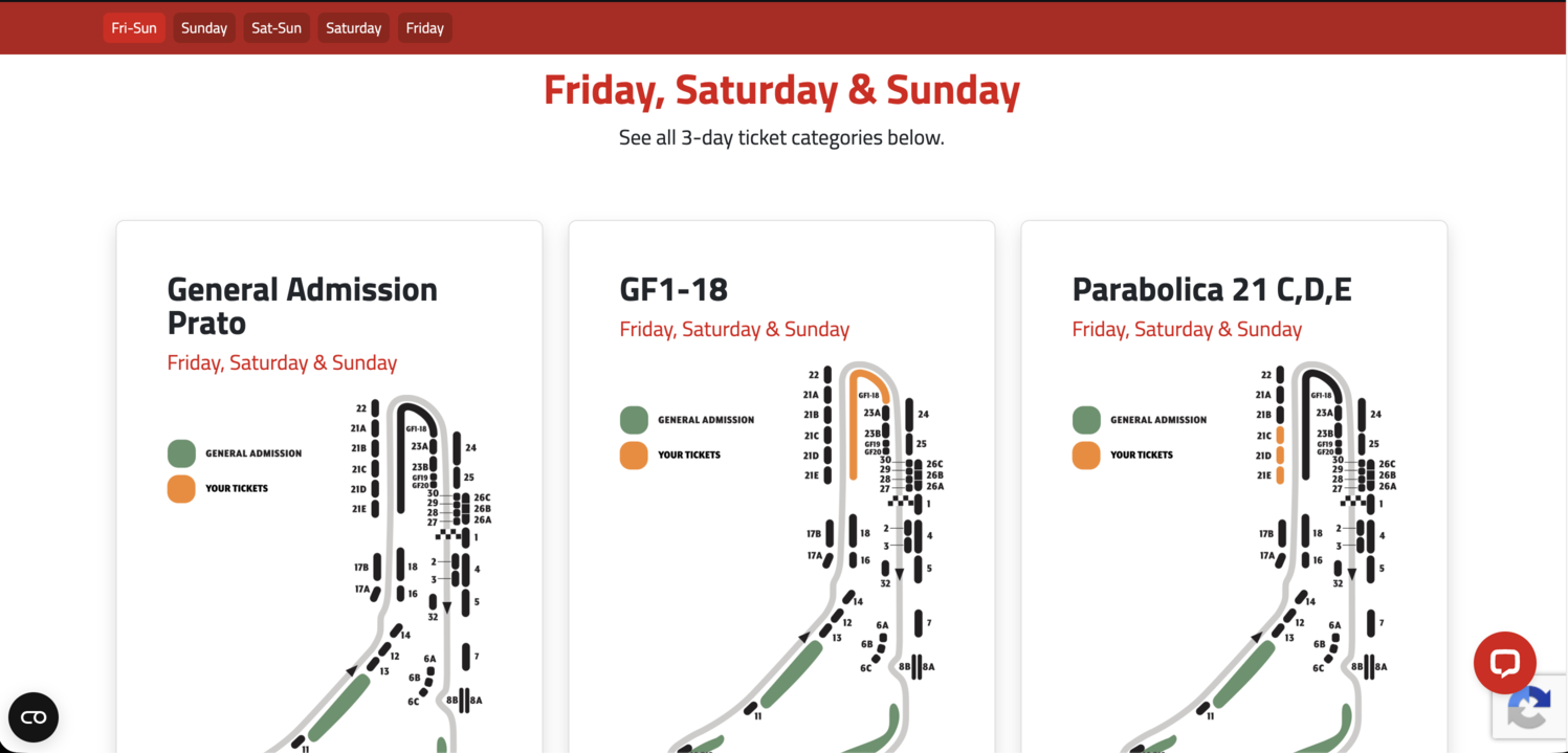 Italian Grand Prix cost